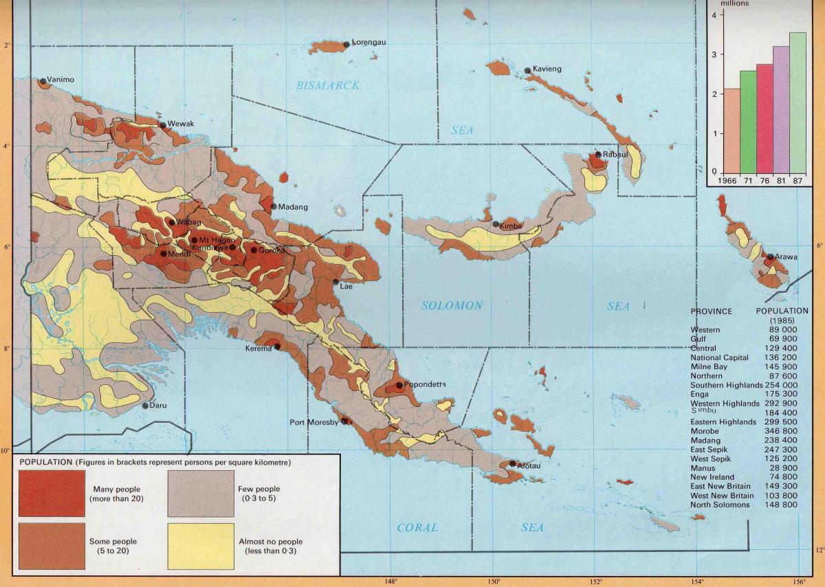 mapa de papúa nova guinea poboación